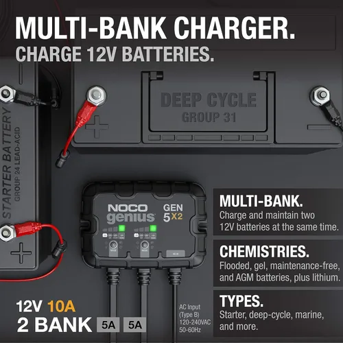Miniatura 2 de NOCO Genius GEN5X2: Cargador de batería a bordo de 2 bancos, 10 A, 5 A por banco, cargador marino impermeable de 12 V con protección contra