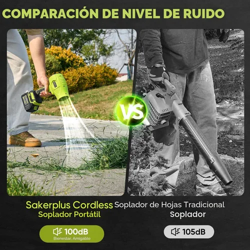 Miniatura 7 de Sakerplus Limpiador de polvo portátil, soplador de hojas inalámbrico, soplador de mano, sopladores de mano para el cuidado del césped, limpieza