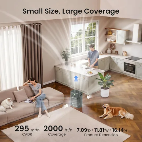 Miniatura 5 de Purificador de aire para mascotas para el hogar, habitación grande, 2500 pies cuadrados, filtro lavable HEPA H13 de doble cara, filtro de aire