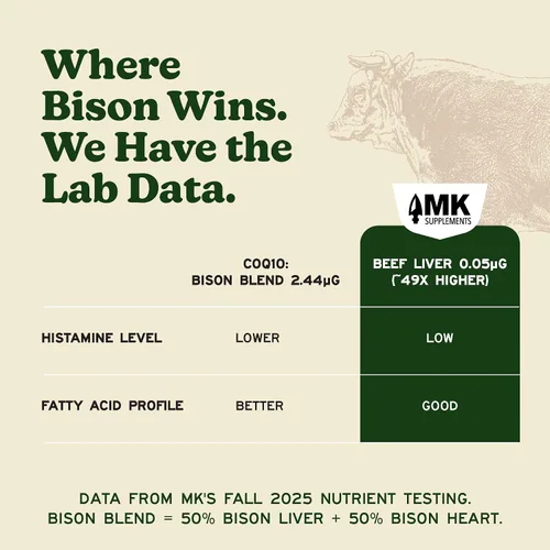 Miniatura 3 de MK Supplements American Beast, Suplemento de Órganos de Bisonte para Atletas, Apoya la Fuerza, Resistencia y Recuperación, Liofilizado, No-GMO
