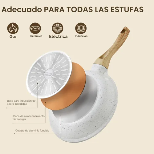 Miniatura 6 de SENSARTE Juego de utensilios de cocina de cerámica antiadherente de 23 piezas, juego de ollas y sartenes saludables, juego de cocina no tóxico