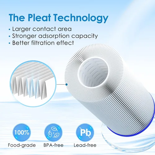 Miniatura 3 de Waterdrop FXHSC - Filtro de agua para toda la casa, repuesto para GE® FXHSC, GXWH40L, GXWH35F, American Plumber W50PEHD, W10-PR, Culligan® R50-BBSA