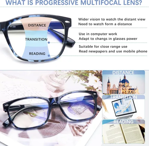 Miniatura 5 de Anteojos de lectura progresivos multienfoque para mujer, estampado de patrón de bloque de luz azul, elegantes lectores de computadora para mujer