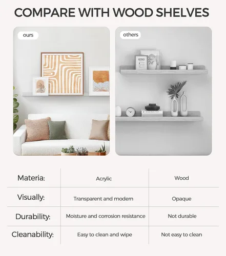 Miniatura 5 de HBlife Estantería flotante de pared invisible de 48 pulgadas para niños y guardería, estantes de acrílico transparente para figuras, 16 pulgadas