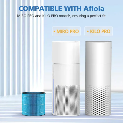Miniatura 2 de MIRO PRO Filtro de Humectación Compatible con Purificador de Aire y Humidificador 2-en-1 de Afloia MIRO PRO y KILO PRO, Cortina Húmeda Lavable