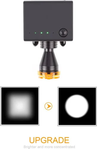 Miniatura 2 de Cabeza 5W para gafas con clip óptico tipo + caja de almacenamiento (5W)