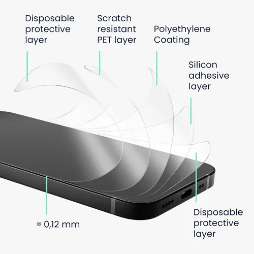 Miniatura 3 de kwmobile Protector de pantalla compatible con OnePlus Pad Protector de pantalla – 2 x película mate antirreflectante para tableta
