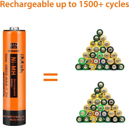 Miniatura 6 de iMah Paquete de 4 baterías recargables Ni-MH AAA de 1.2 V 750 mAh para teléfonos inalámbricos Panasonic, también compatible con BK40AAABU