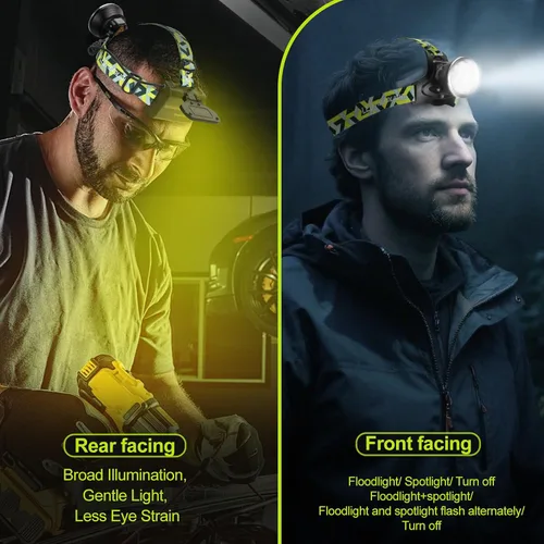 Miniatura 3 de Linterna frontal LED súper brillante, recargable, de alto lúmenes, impermeable, 4 modos, linterna de cabeza, linterna ligera para camping, correr