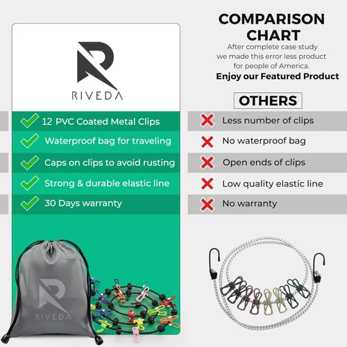 Miniatura 3 de Tendedero portátil de viaje con 12 clips coloridos y bolsa, línea de ropa elástica para RV y campamentos para línea de secado de ropa