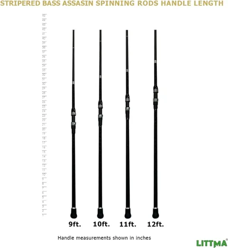 Miniatura 6 de LITTMA Cañas de surf LITTMA Surf Spinning Rod Surf Cañas de surf Agua Salada 12 pies 9 pies 10 pies 11 pies Caña de surf de grafito Caña de surf