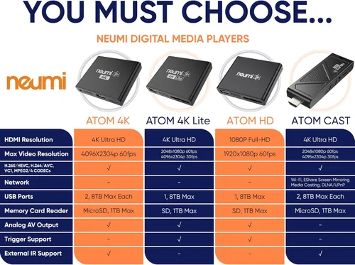 Miniatura 8 de NEUMI Atom 4K Lite Reproductor multimedia digital Ultra-HD para unidades USB y tarjetas SD, reproduce videos 4K/UHD, HEVC/H.265, HDMI y AV