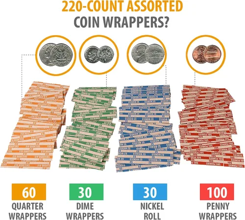 Miniatura 3 de Envoltorios de monedas prémium para todas las monedas – (paquete de 220) rollos planos surtidos de monedas de un cuarto de centavo, envoltorios