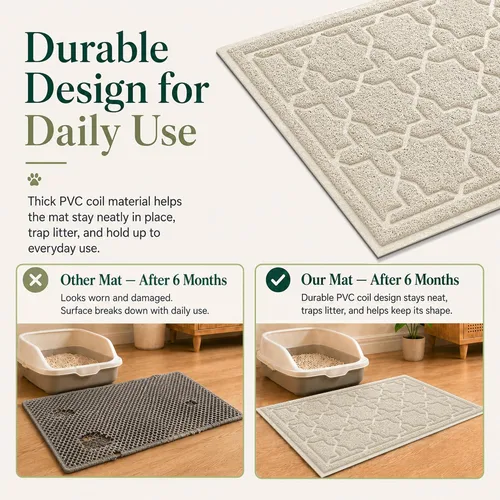 Miniatura 4 de Yimobra Tapete de arena para gatos, 24"x20" tapete con malla de bloqueo de arena, tapete suave para arena para gatos tapete atrapa arena, fácil