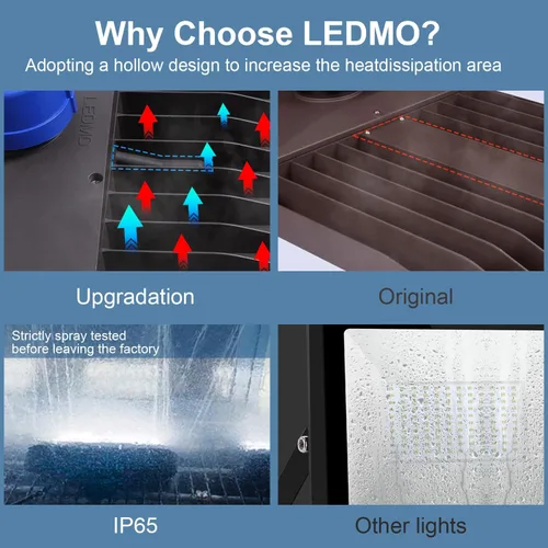 Miniatura 4 de ledmo Luces LED para Estacionamiento de 200W, 5000K, Luces de Poste Tipo Caja para Calles, Impermeables, 26000LM, Súper Brillantes, de Anochecer a