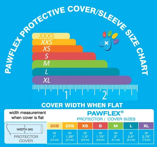 Miniatura 2 de PawFlex Funda protectora tubular – Vendajes – para perros, gatos y otras mascotas, primeros auxilios para el cuidado de heridas, cómoda,