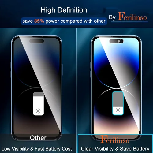 Miniatura 5 de Ferilinso Paquete de 3 protectores de pantalla de privacidad para Apple iPhone 14 Pro, accesorios de vidrio templado, pantalla de privacidad