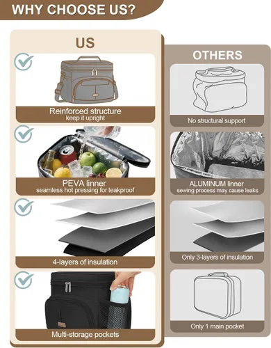 Miniatura 3 de Caja de almuerzo Pritent para hombre y mujer, bolsa de almuerzo aislada, bolsa refrigerante a prueba de fugas, bolsas de almuerzo con asa extraíble