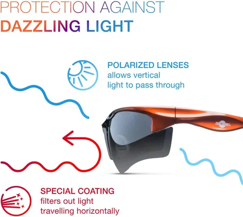Miniatura 4 de ToolFreak Gafas de seguridad polarizadas Rebel – Lente tintada humo oscuro – Clasificación ANSI z87.1-2015, clasificación UV U6 – Ventilación