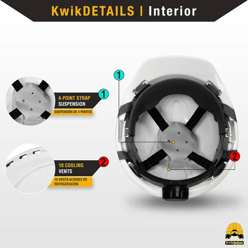 Miniatura 3 de KwikSafety - Charlotte, NC - Sombreros duros [Ala completa, estilo gorra, estilo de escalada] Tipo 1, Clase C ANSI OSHA