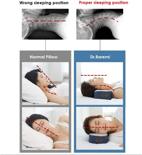 Miniatura 3 de Dr.Baremi - Almohada cervical para dormir, en forma de C, alivio de la posición de la columna cervical de espuma viscoelástica, soporte de cuello