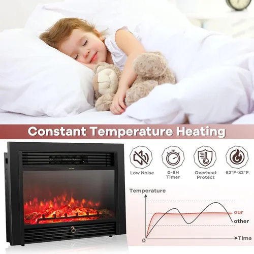 Miniatura 6 de Giantex Inserto de chimenea eléctrica de 28.5 pulgadas, empotrado/montado en la pared, chimenea independiente con control remoto, 3 llamas