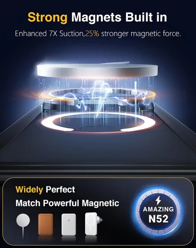 Miniatura 5 de Lanhiem Funda Magnética para iPhone 17 Pro de Privacidad, Funda Impermeable a Prueba de Polvo, [Protector de Pantalla Antiespía Integrado]