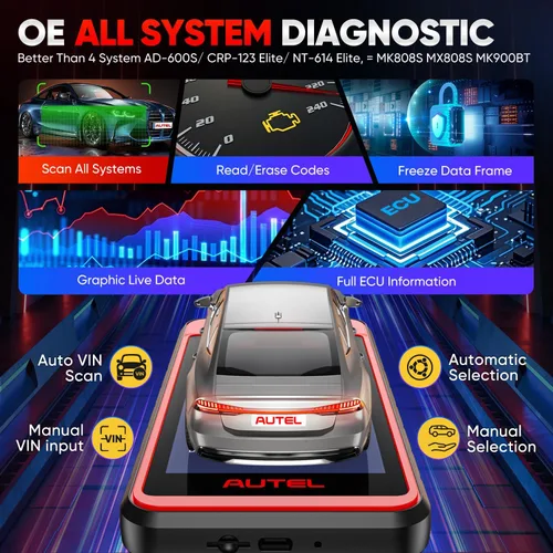 Miniatura 4 de Autel Escáner MaxiDiag MD909 PRO OBD2, lector de códigos de automóvil MD909PRO 2026, herramienta de diagnóstico de todos los sistemas, 11 servicios