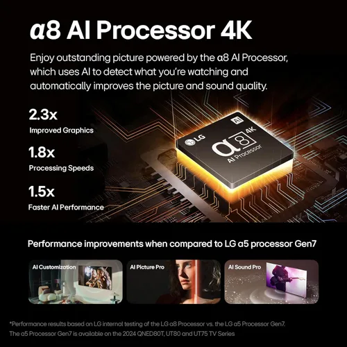 Miniatura 6 de LG Pantalla plana con procesador Smart TV 4K de 55 pulgadas clase OLED serie B4 con control remoto mágico alimentado por IA con Alexa incorporado
