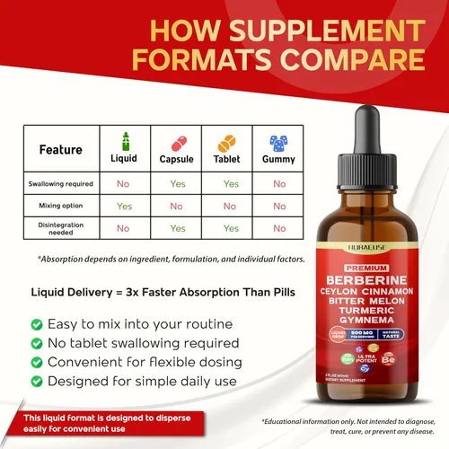 Miniatura 4 de Berberina orgánica, canela de Ceilán, melón amargo, cúrcuma, Gymnema gotas líquidas – 1500 mg por porción, ultra potente – 2 onzas líquidas