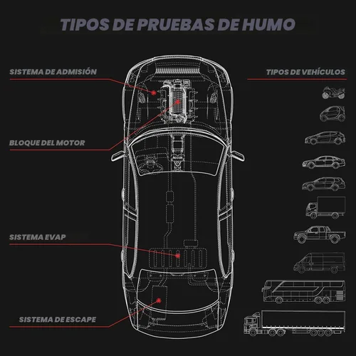 Miniatura 5 de AutoLine Pro Detector de fugas de máquina de humo automotriz EVAP Probador de diagnóstico de vacío Serie de tiendas Fabricado en los Estados