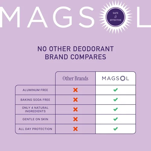 Miniatura 4 de MAGSOL Desodorante natural para hombres, desodorante sin aluminio para mujeres (paquete de 2) (lavanda)