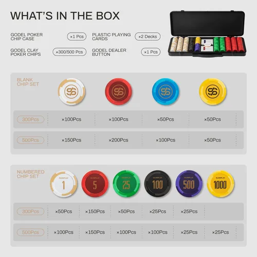 Miniatura 6 de SLOWPLAY Godel - Juego de fichas de póquer de arcilla de 0.49 oz para Texas Hold'em, 500 piezas [con valores numerados] cuenta con una caja de chips