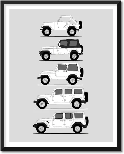 Idea Network Póster hecho a mano compatible con Jeep Wrangler Generations (Yj, Tj, Jk, Jl), arte de pared impreso hecho a mano con las generaciones