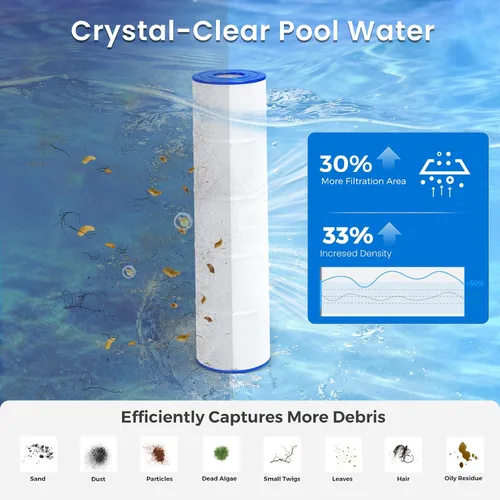 Miniatura 6 de Future Way Cartuchos de filtro de piscina CV340 de repuesto para Jandy CL340, CV340, reemplazo Pleatco PJAN85, Jandy R0554500, Unicel C-7459, Filbur