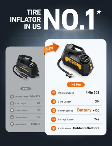 Miniatura 3 de AstroAI - Inflador de neumáticos - Compresor de aire portátil para neumáticos de auto - Bomba automática de 12 V CC con manómetro digital, 100 PSI