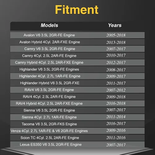 Miniatura 4 de 4 juegos de filtros de aceite de motor compatibles con Toyota, Camry, Highlander, Rav4, Sienna, Tacoma, Lexus y otros modelos Reemplazar #