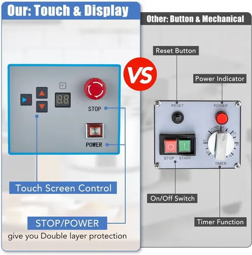 Miniatura 3 de Mezclador comercial de alimentos de 10.5 cuartos Máquina amasadora de masa de doble rotación de 650 W con temporizador de pantalla táctil Tazón