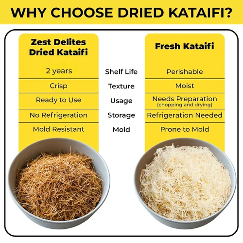 Miniatura 7 de Kataifi Masa de fillo rallada de Zest Delites, Kadayif seco para kit de chocolate Dubai, Knafeh & Kunafa, masa filo rallada Kadayif, pastelería