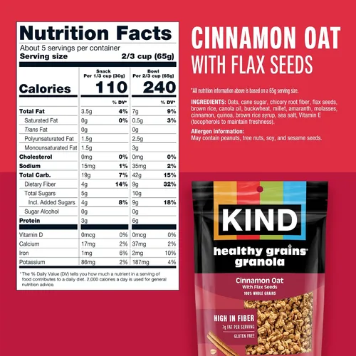 Miniatura 5 de KIND Granola de Granos Saludables, Paquete Variado, Mantequilla de Maní, Avena con Canela, Avena y Miel, Aperitivos Saludables, Sin Gluten, 100%
