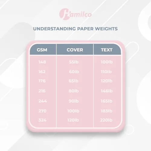 Miniatura 5 de Hamilco Papel de cartulina blanca para álbumes de recortes, 12 x 12 pulgadas, cartulina de 65 libras, paquete de 50 (brillante)