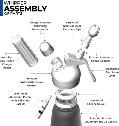 Miniatura 3 de Impeccable Culinary Objects (ICO) batidor de crema profesional de aluminio, Plateado