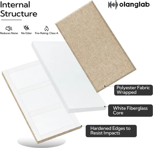 Miniatura 5 de Olanglab Paneles de pared acústicos de fibra de vidrio, paquete de 4, paneles de sonido de 11.8 x 23.6 pulgadas, paneles de prueba de sonido Caqui