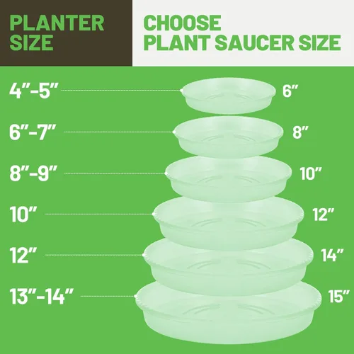 Miniatura 3 de MUDEELA Paquete de 6 platillos para plantas de 8 pulgadas, bandejas de plástico duraderas para interiores, platillo de plástico transparente, hecho