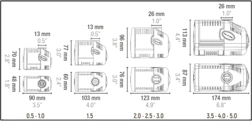Miniatura 3 de SICCE Syncra Silent 0.5 Multifunción 185 GPH Bomba de Agua Sumergible Fabricada en Italia 8W Ultra Silenciosa y Duradera para Acuario, Tanque