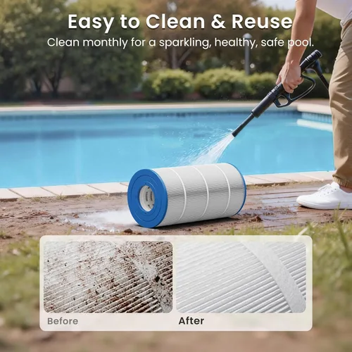 Miniatura 8 de Future Way Cartucho de filtro de piscina C900 de repuesto para Hayward C900, reemplazo Pleatco PA90, Hayward CX900RE, Unicel C-8409, 90 pies