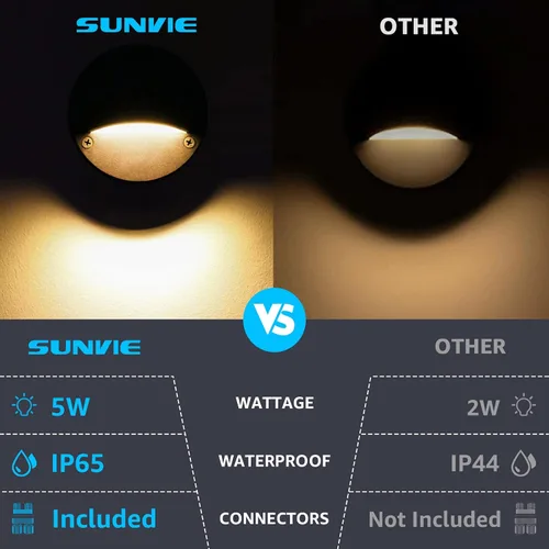 Miniatura 3 de SUNVIE Luces LED de Cubierta de Bajo Voltaje de 5W, Luces de Escalón de 12-24V para Exteriores con Conectores de Cable Fastlock2, Iluminación