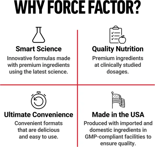 Miniatura 7 de Force Factor Smarter Greens Daily Wellness Powder - Polvo de bienestar diario de superalimentos verdes para apoyar la salud intestinal, hinchazón