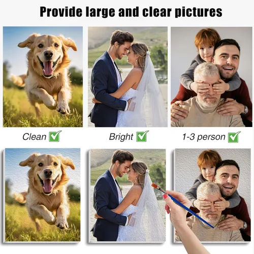 Miniatura 3 de Pintura personalizada por números, pintura personalizada por números para adultos principiantes, kit de pintura de lienzo para fotos, pintura