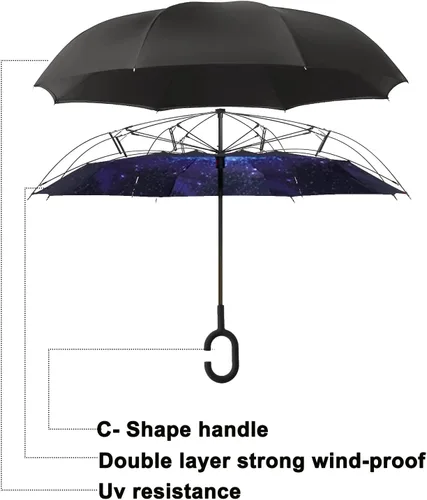 Miniatura 215 de MRTLLOA - Paraguas invertido de gran tamaño de 40/49/56 pulgadas - Sombrilla doble capa resistente al viento, con mango en forma de C y tamaño golf